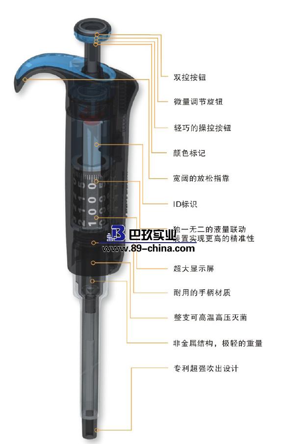 賽默飛單道移液器