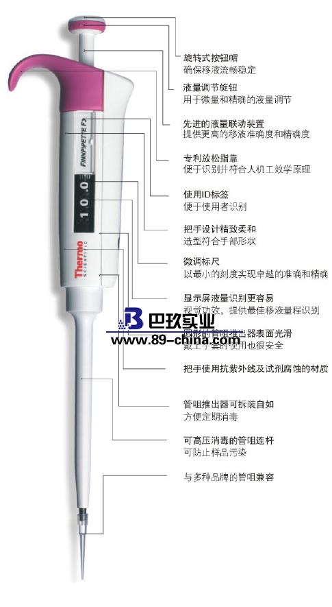 Thermo Scientific Finnpipette F3 單道移液器