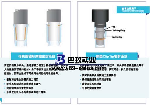 多道電動移液器