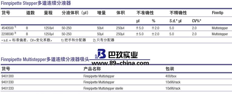 多道連續分液器