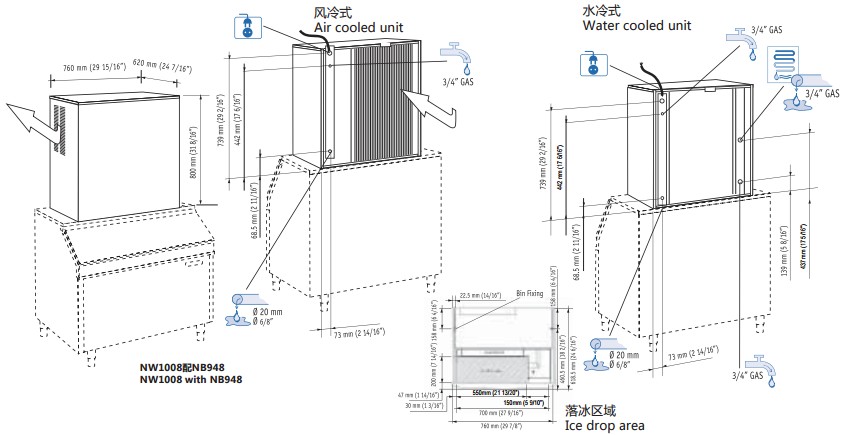 斯科茨曼NW1008-AS制冰機|Scotsman NW1008 AS方型制冰機