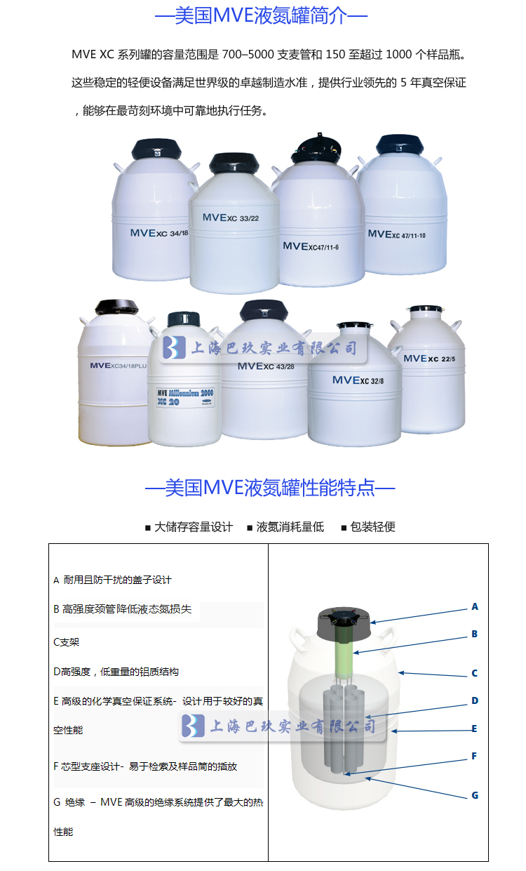 MVE XC系列液氮罐簡介