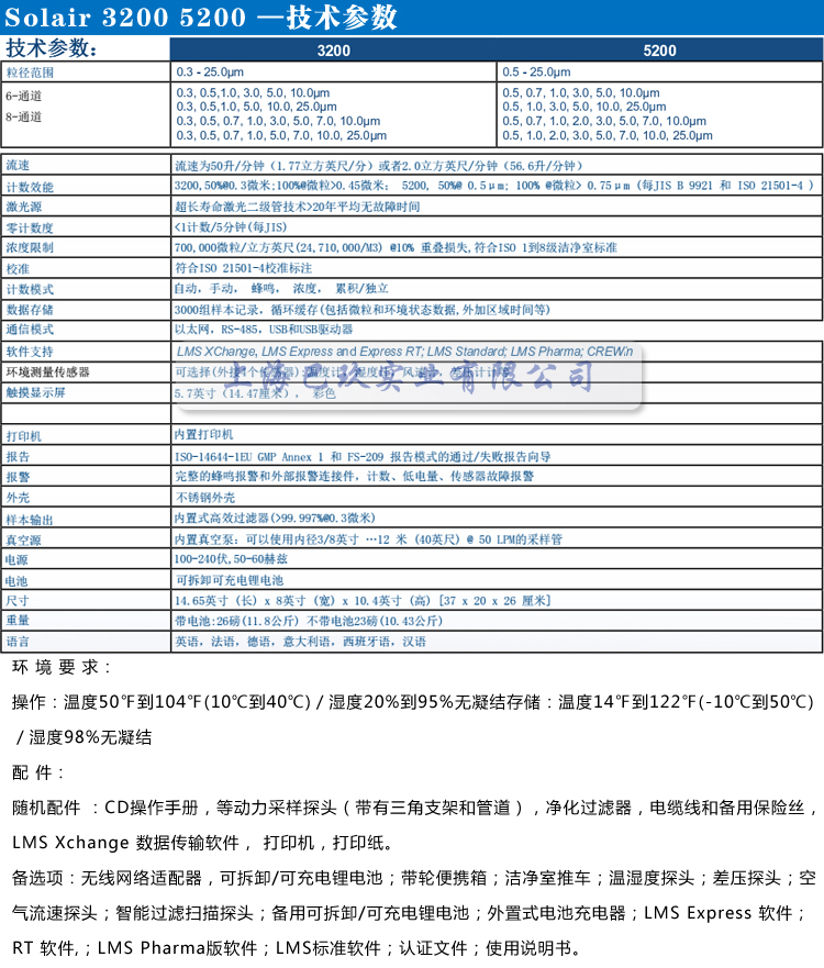 Solair 3200/Solair 5200便攜式粒子計數器技術參數