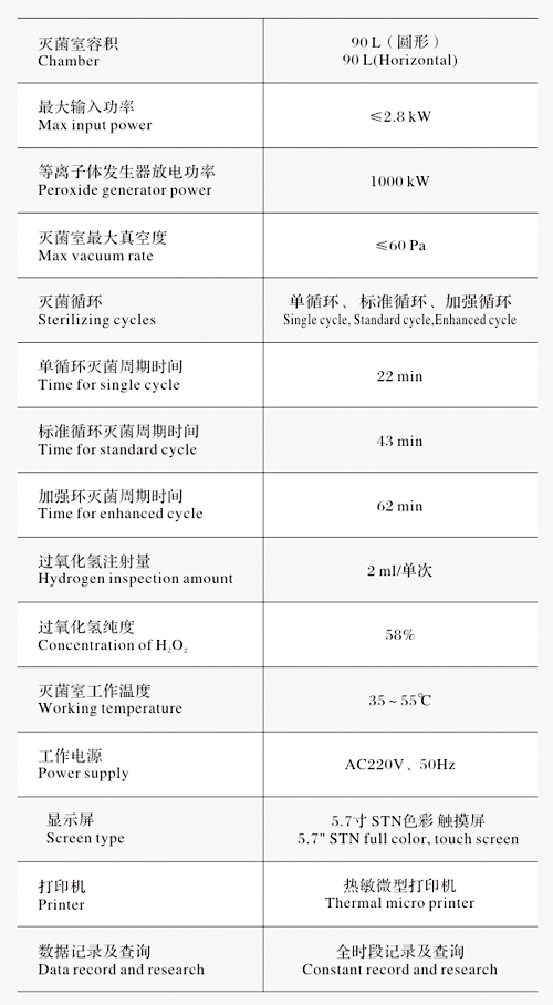 江陰濱江BJ-PS90過氧化氫低溫等離子體滅菌器參數