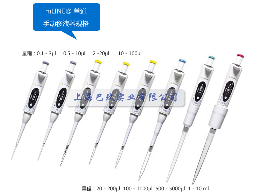 賽多利斯mLINE?手動整支消毒移液器展示