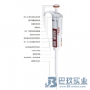 賽默飛Finnpipette F1-手動單道移液器