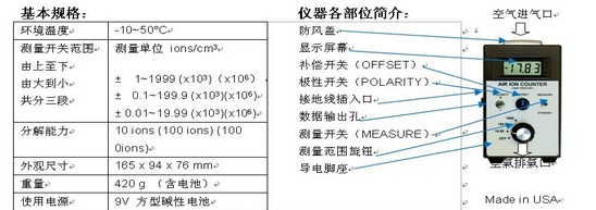 美國AIC1000負離子檢測儀使用