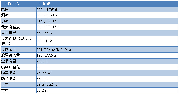 Delfin ZEFIRO 75工業吸塵器