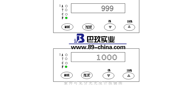 紫外可見分光光度計按鍵說明