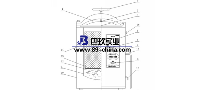 高壓滅菌器結構圖