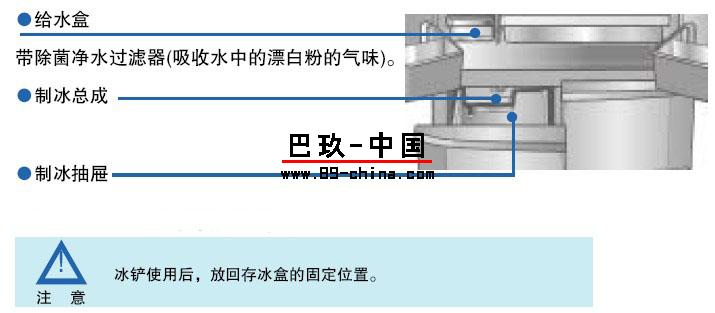 制冰機結構