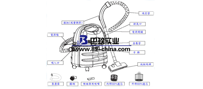 吸塵器原理