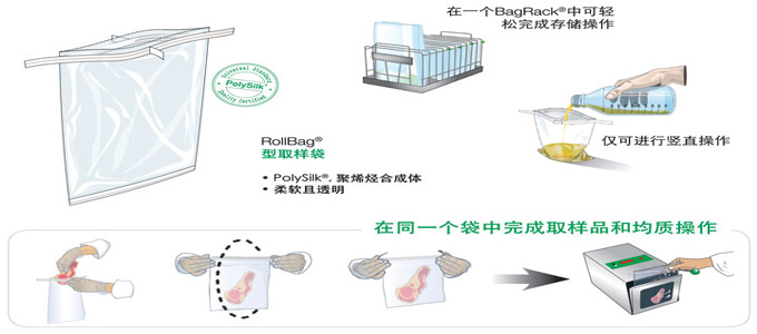 均質器使用方法