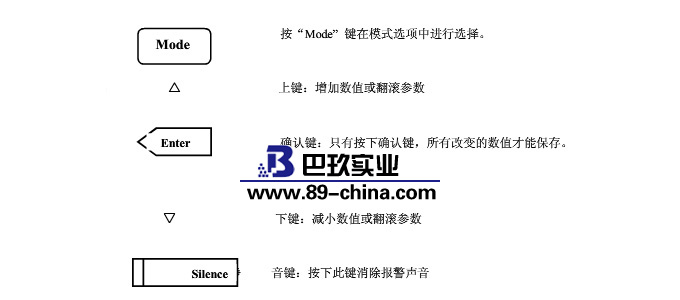 超低溫冰箱使用