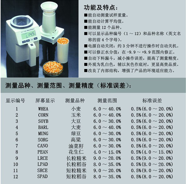 谷物水分測定儀